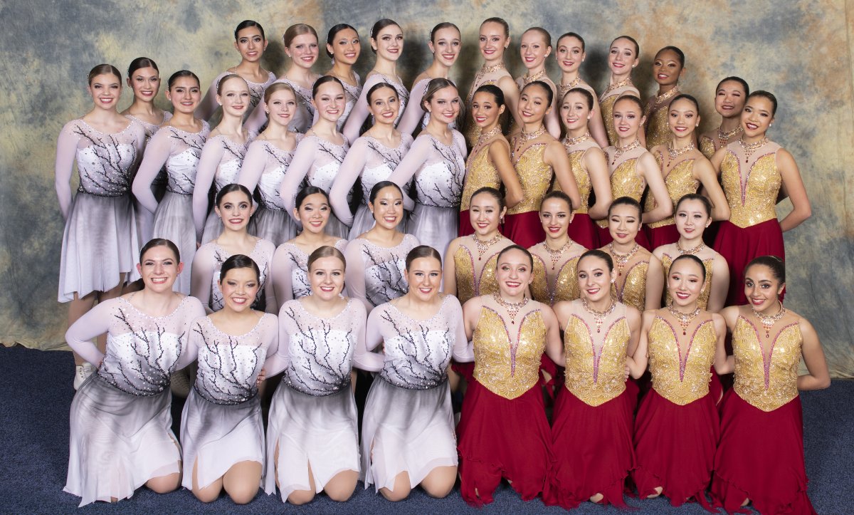 ISU World Junior Synchronized Skating Championships 2020 U.S. Figure